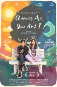 Chances Are, You and I (2024)