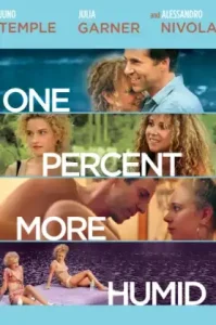 One Percent More Humid (2017) เพื่อนรักเพื่อนร้าย